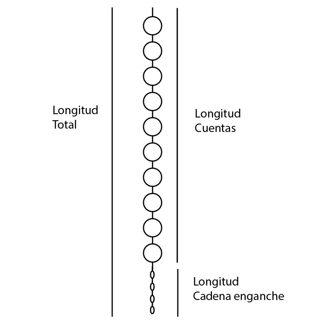 medidas orientativias